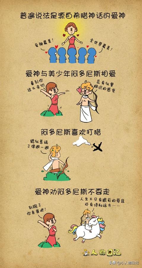 情人节送男友什么礼物世上的漂亮花儿这么多，为什么偏偏玫瑰花代表爱情？