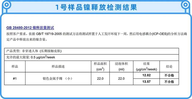 十二星座手链连戒指(12星座手链)插图9