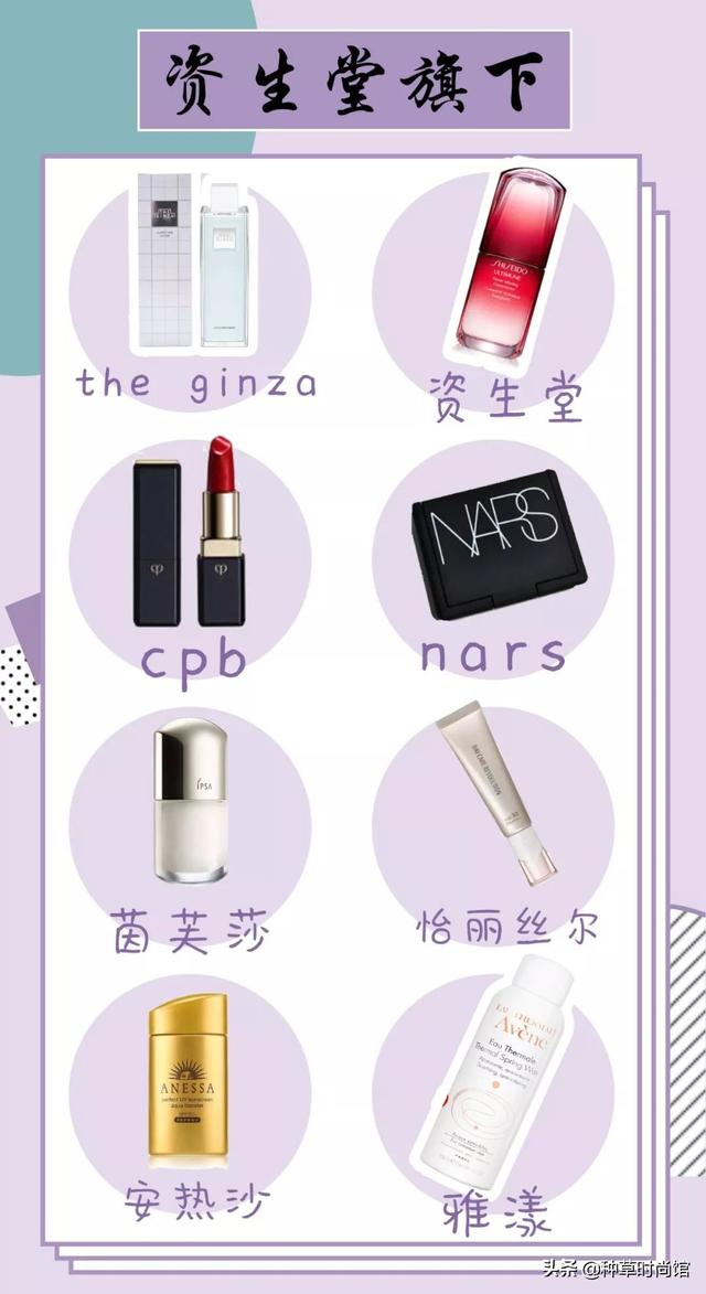 口红档次排名,口红排行榜