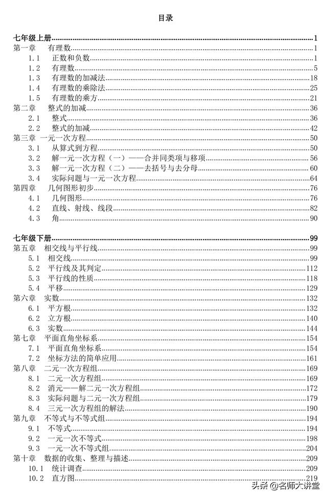 七年级数学知识点解析 思维导图 替孩子收藏 数学成绩增长快 小初高题库试卷课件教案网