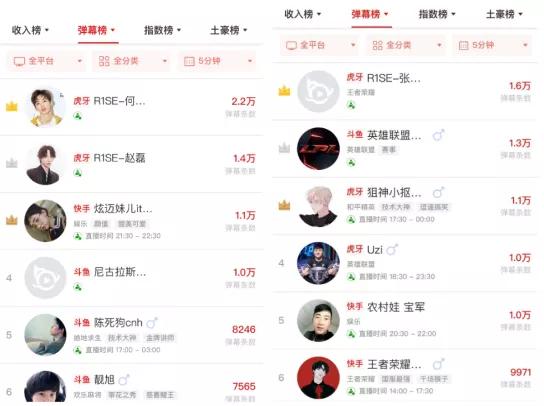 明星、电竞流量全都要，《虎牙超级偶像联赛》打造明星直播新标杆