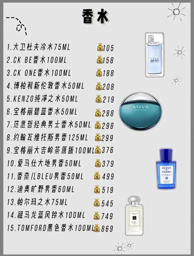 男生最喜欢的30样礼物 送男生实用的礼物排行