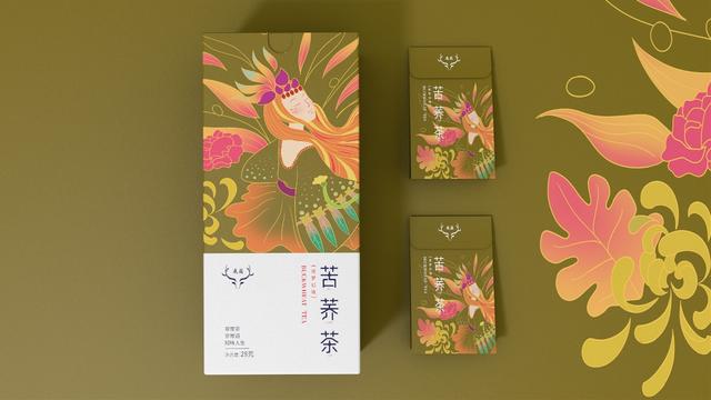 手绘礼品盒,礼物盒绘画图片
