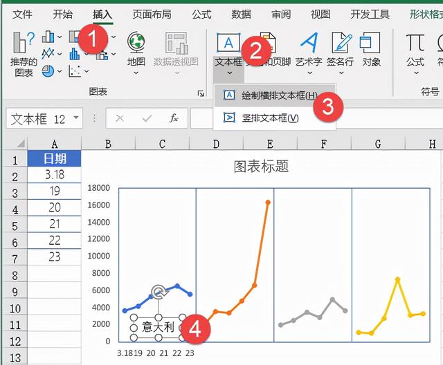 Excel如何绘制折线图（折线图怎么制作）
