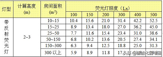 机房建设工程方案，数据中心机房建设工程方案（一份完整的机房建设方案）