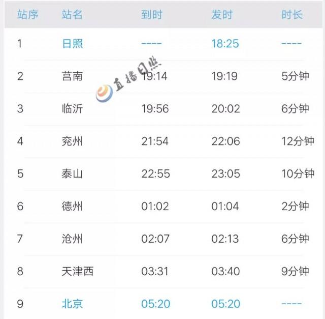 另外,调图后,日照——北京k52/k51次列车升级为z160/159次特快旅客