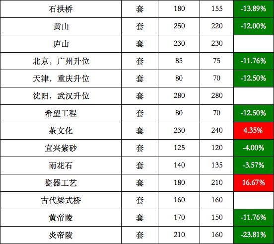 2019年属什么生肖 家家有的动物是什么生肖插图3