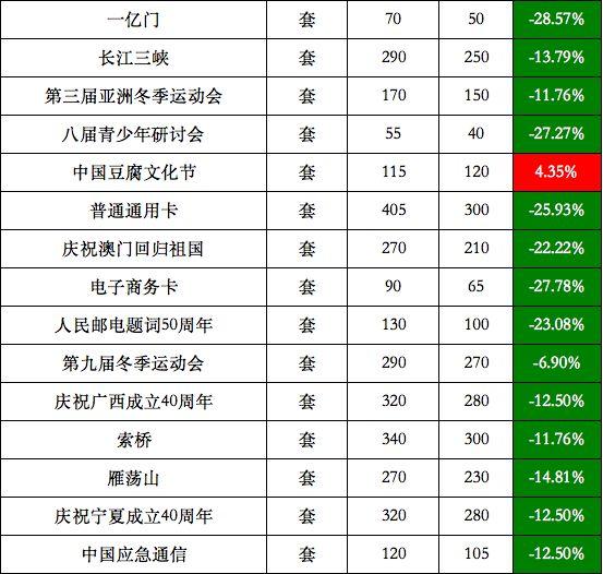 2019年属什么生肖 家家有的动物是什么生肖插图4