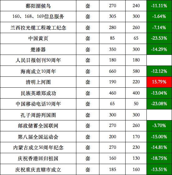 2019年属什么生肖 家家有的动物是什么生肖插图5