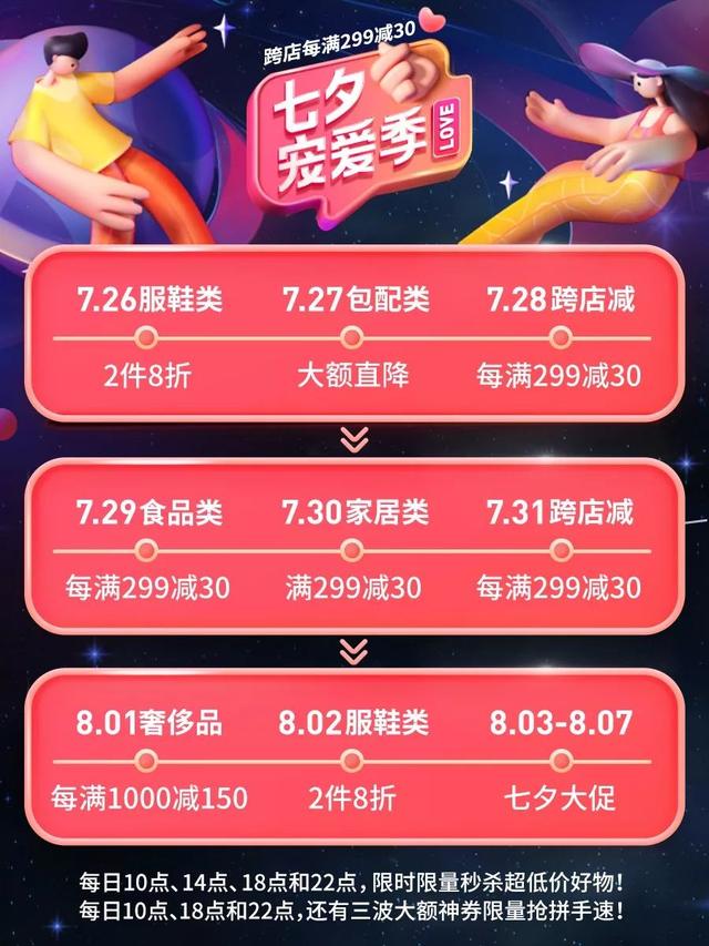 文末福利 – 正确的七夕送礼指南，拯救迷惑礼物大赏 去女朋友家带什么礼物
