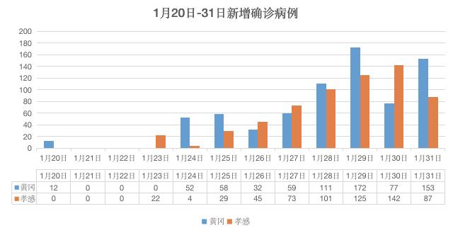 上升星座月亮星座查询器(上升星座月亮星座太阳星座查询)插图15