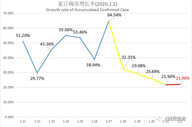 上升星座月亮星座查询器(上升星座月亮星座太阳星座查询)插图4