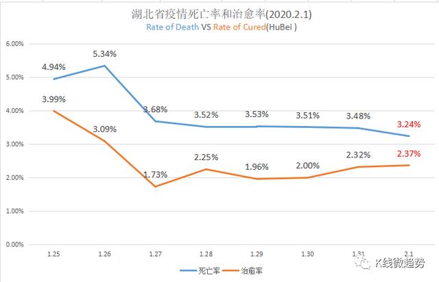 上升星座月亮星座查询器(上升星座月亮星座太阳星座查询)插图11