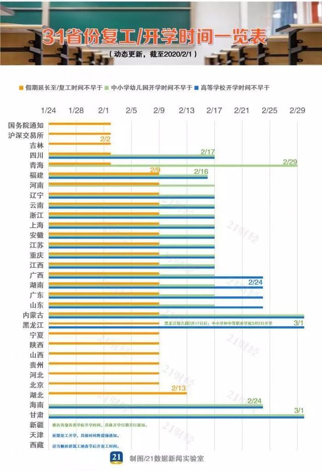 上升星座月亮星座查询器(上升星座月亮星座太阳星座查询)插图19