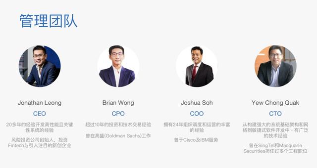 大象币 区块链（BTSE CEO Jonathan：交易是加密货币主要用例，2020年将迎全球资金大交战  - 火星总编时刻No.66）