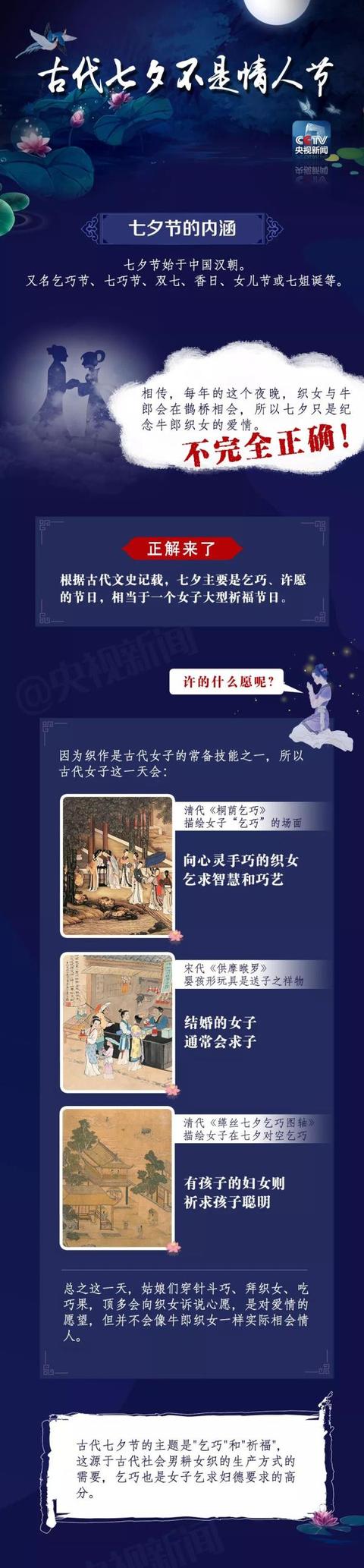 情人节送什么礼物给男朋友七夕的正确打开方式，你真的了解吗？