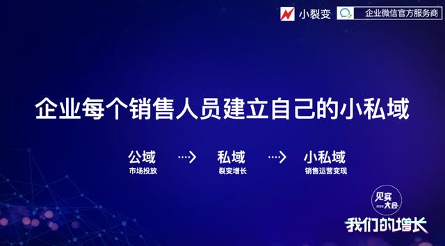 企业微信裂变获客的3大玩法法和3个未来新变化