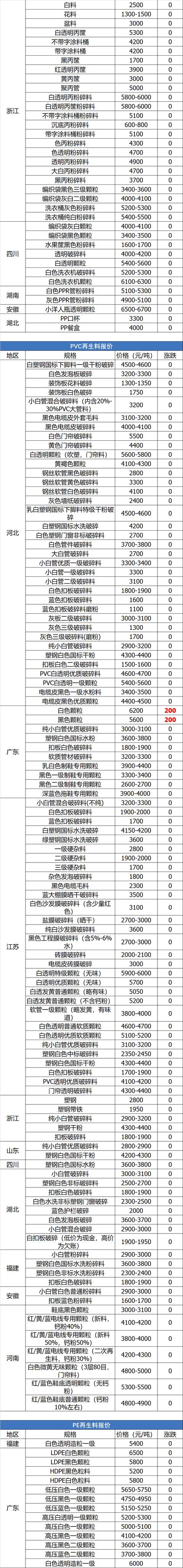 周公解梦原版原文大全(周公解梦原版原文大全把墙面膜水泥)插图3