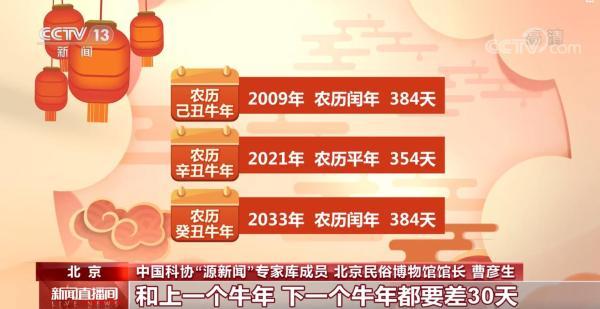 2009年牛2022年运势(2009年到2022年一共多少年)插图2