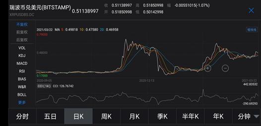 国产 加密货币（中融信托发布全球加密货币投资报告）