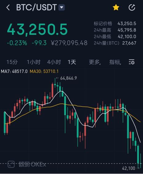 中央对虚拟货币（重磅！中国三大监管机构联手“封杀”虚拟货币！市值超2万亿美元，急涨急跌，资产泡沫巨大？）