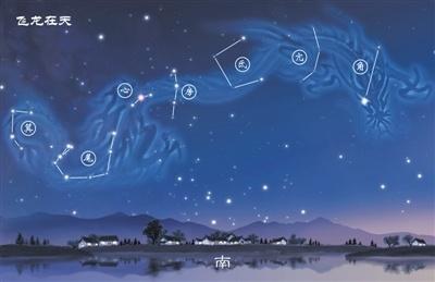 5颗星的星座(五星星座是什么星座)插图