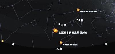 5颗星的星座(五星星座是什么星座)插图1