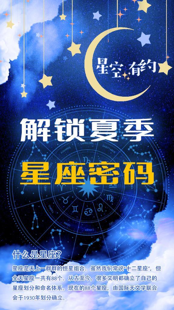 天上的88星座图片(88星座图片 全图)插图