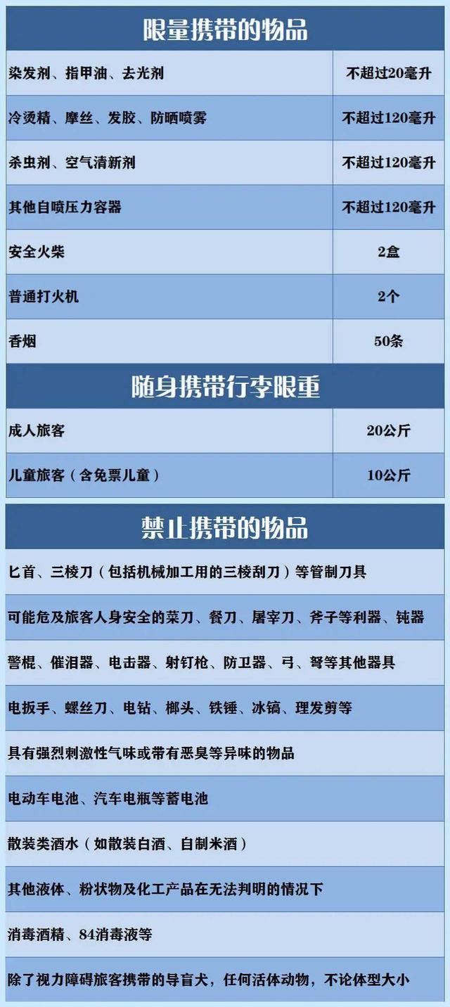 购买火车票攻略（暑期学生火车票怎么买）