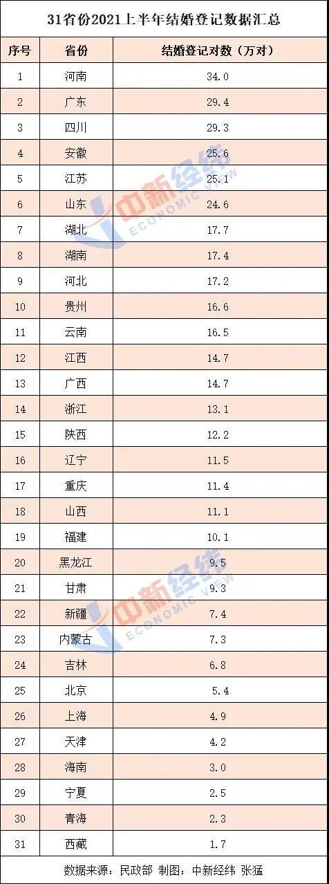 情人节送什么礼物给女朋友我国传统节日七夕将至 朋友圈秀恩爱大赛准备开启