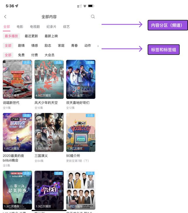 B站怎么分发内容