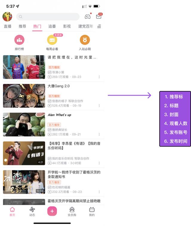 B站怎么分发内容