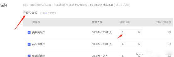 拼多多如何通过场景推广打造爆款，快速引流10000+的实操玩法