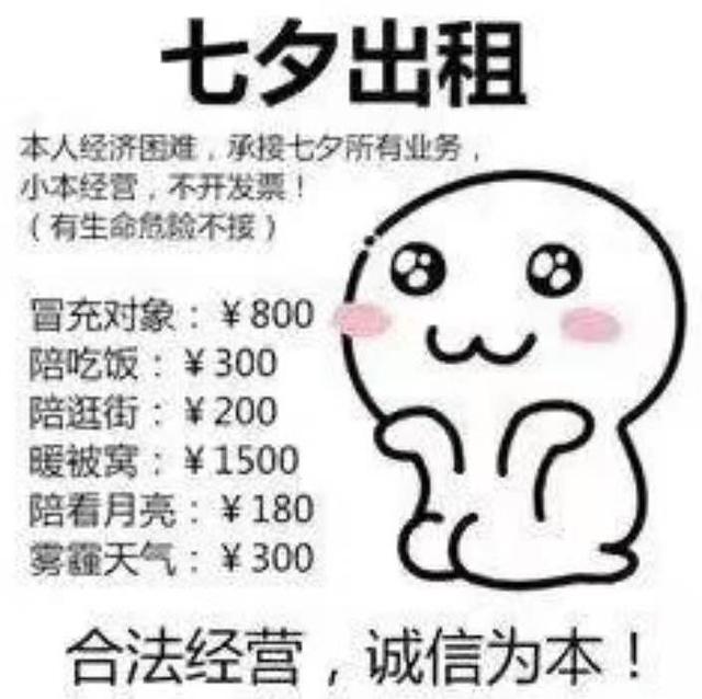 情人节送老公什么七夕分手礼物清单来了！这些你送过吗？