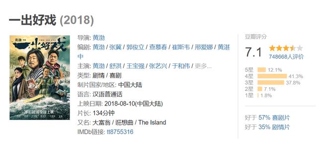 黃渤當年退出《極限挑戰》另有苦衷？ 娛樂八卦吃瓜 第8张
