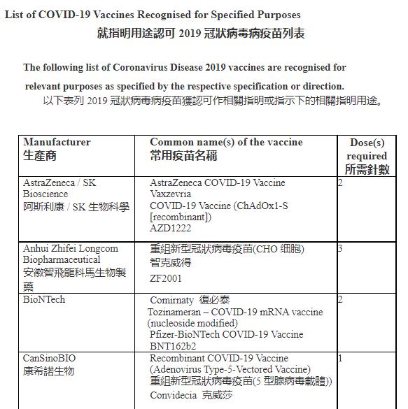 「香港留学」全网最全内地生到港攻略，一定要收藏好