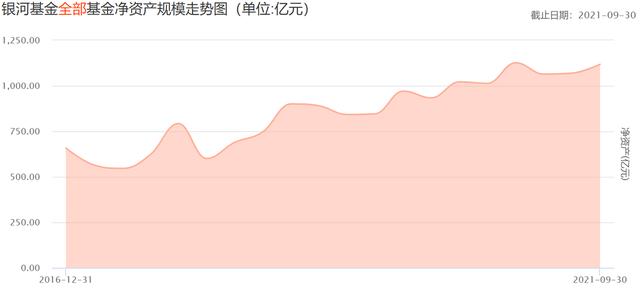 b1fb822bc7e54cbe93d205b8b9809143?from=detail&index=6