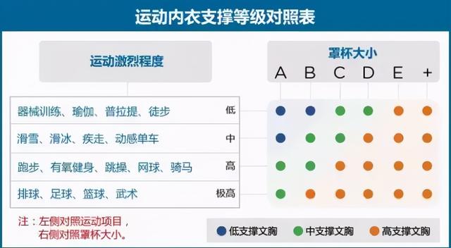 女朋友的胸，为什么忽大忽小？ 情人节送女朋友礼物