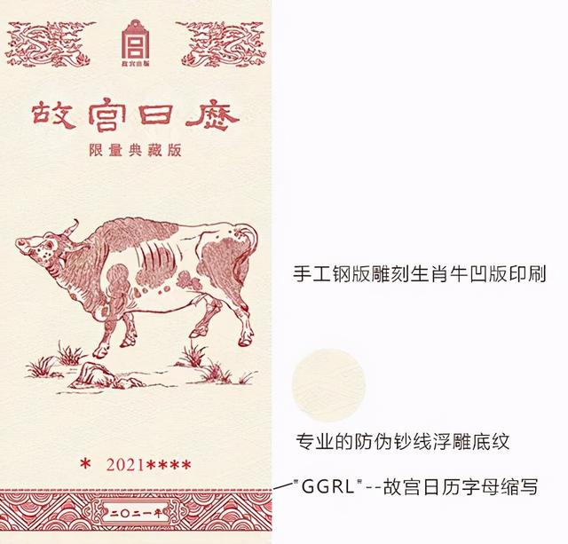 2021年每天属相日历插图13