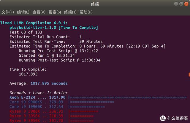 ITX H310+ Big Ship XEON E is less than one thousand yuan? ASRock H310CM-HDV cracked evaluation - DayDayNews