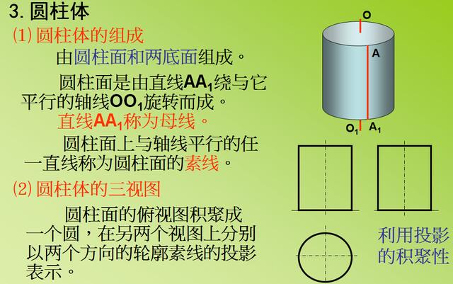 机械制图视图位置，AutoCAD机械制图——基础视图