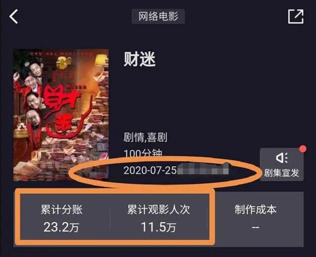 上映20天僅獲23萬票房，六小齡童的史上爛片，觀眾不再為情懷買單 娛樂八卦吃瓜 第16张