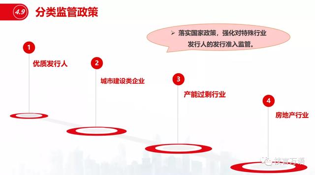 企业债公司债区别（中国企业债、公司债的发行条件梳理）