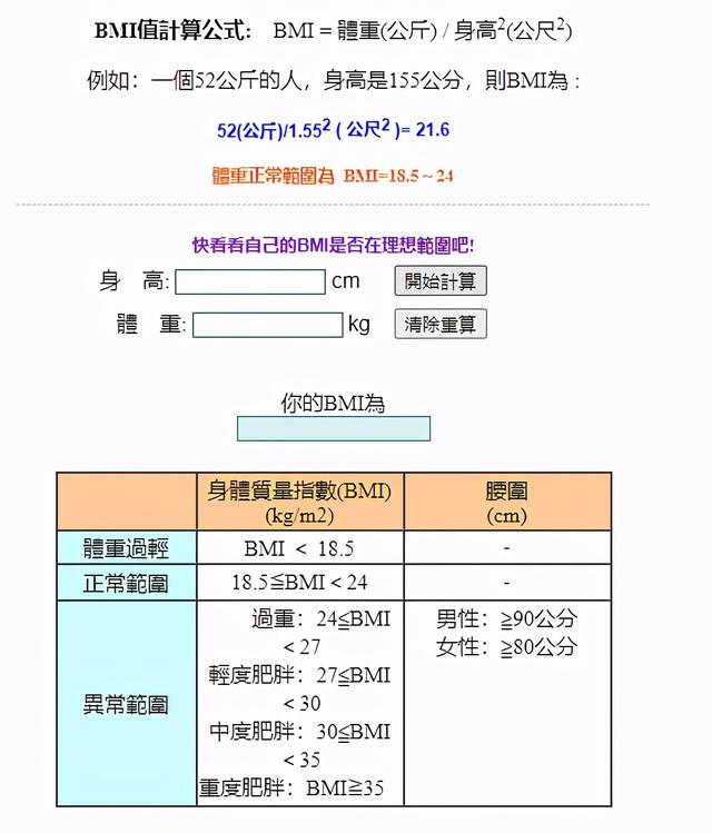 27 bmi Body Mass