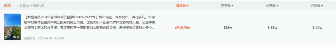 靠全景视频涨粉百万，网友惊叹“上帝视角”是怎么拍出来的