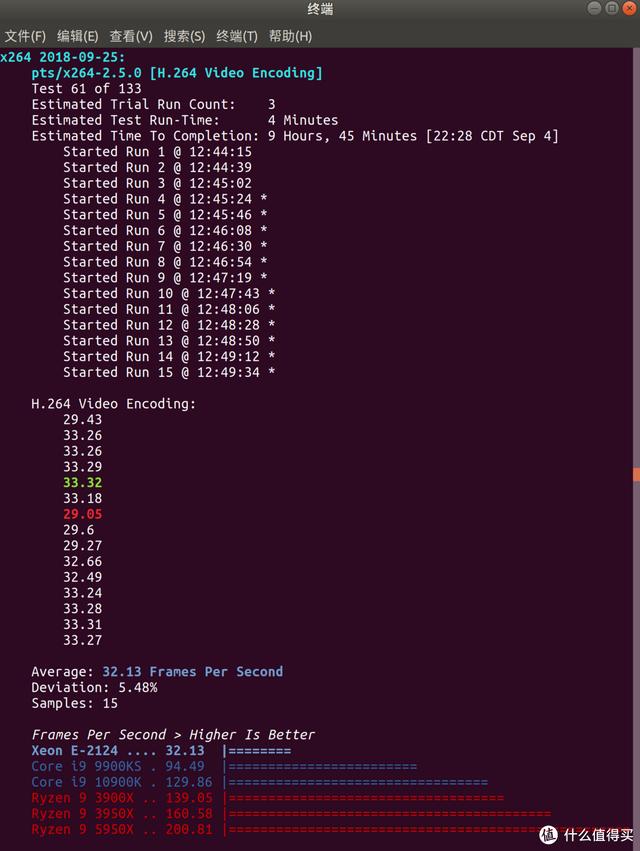 ITX H310+ Big Ship XEON E is less than one thousand yuan? ASRock H310CM-HDV cracked evaluation - DayDayNews