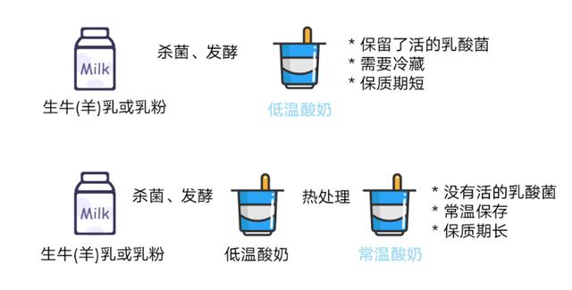 情人节送男友什么七夕特辑：除了给爱人送花，送巧克力，还可以送这个礼物？