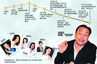 「沒500萬不嫁」到50歲仍單身，曾嫌吳京窮的樊亦敏，可曾後悔？ 娛樂八卦吃瓜 第15张