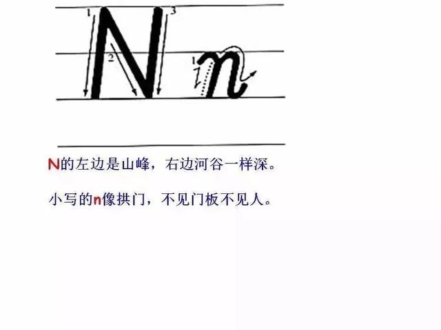 26个字母书写规范让孩子们常练习，26个字母书写规范