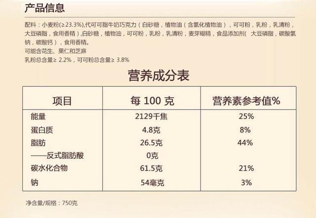 情人节送什么好为什么情人节要吃巧克力呢？你真的了解巧克力吗？
